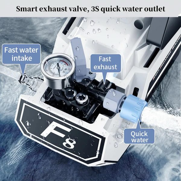 Car wash super pressure
